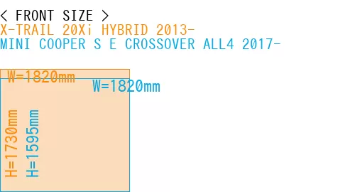 #X-TRAIL 20Xi HYBRID 2013- + MINI COOPER S E CROSSOVER ALL4 2017-